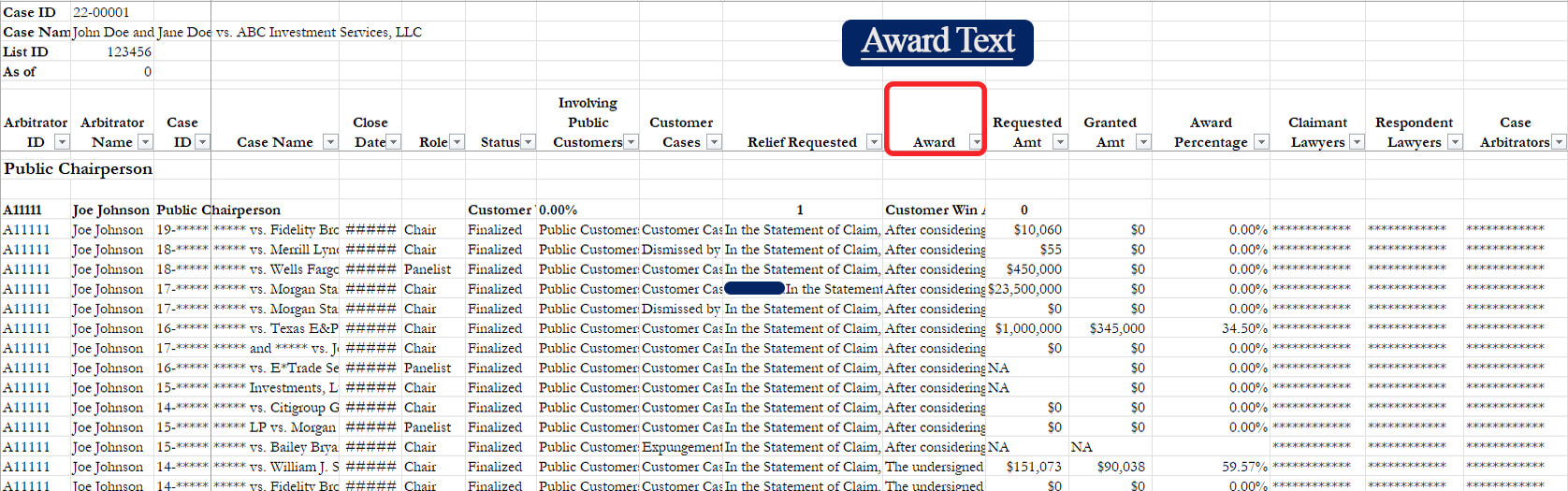 A screenshot highlighting the award text column on the cases page of our arbitrator ranking excel file.